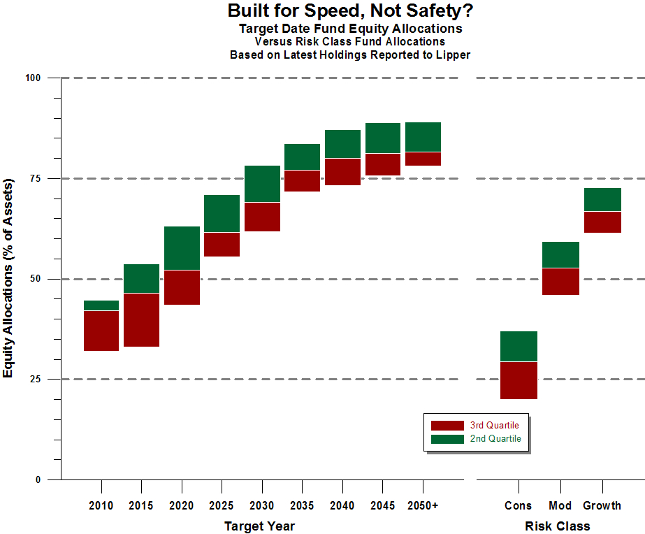 Chart of the Week Graphic 4-20-12